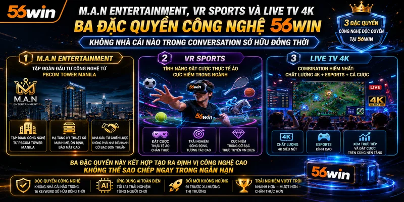 M.A.N Entertainment, VR Sports Và Live TV 4K – Ba Đặc Quyền Công Nghệ 56WIN Không Nhà Cái Nào Trong Conversation Sở Hữu Đồng Thời